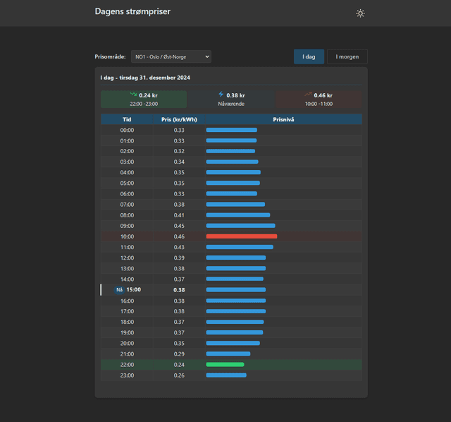 Skjermbilde fra prosjektet Strømprisoversikt
